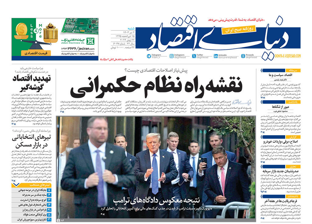 شماره 6037