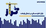بازار اجاره مسکن در شمال پایتخت