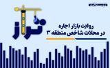 روایت بازار اجاره در محلات شاخص منطقه ۳