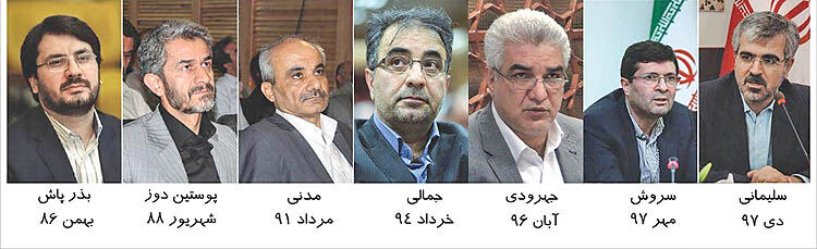 چالش عکس 10 سال سایپا