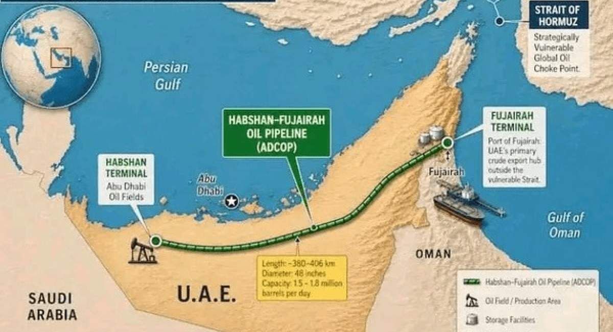 تلاش امارات برای دور زدن تنگه هرمز/ دومین خط لوله انتقال نفت در حال ساخت است