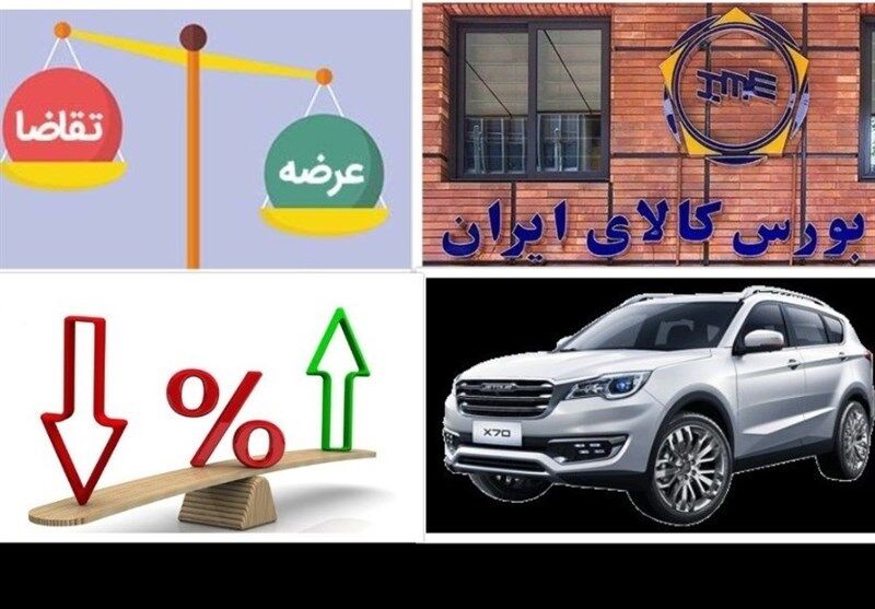 پذیرش ۴ خودروی جدید در بورس کالا 
