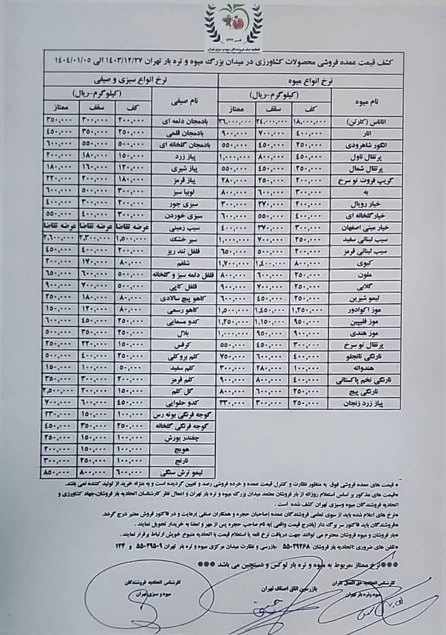 قیمت عمده انواع میوه و صیفی‌جات شب عید 3