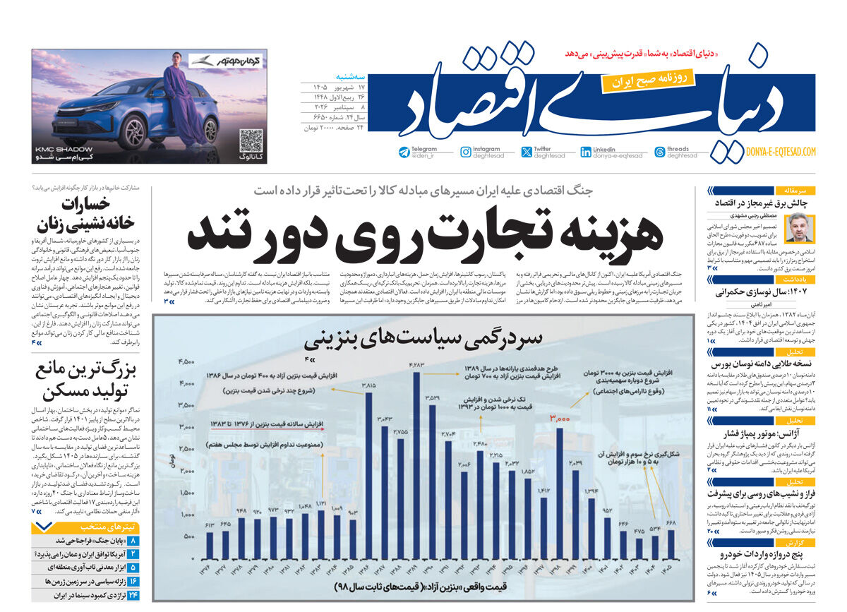شماره 6650