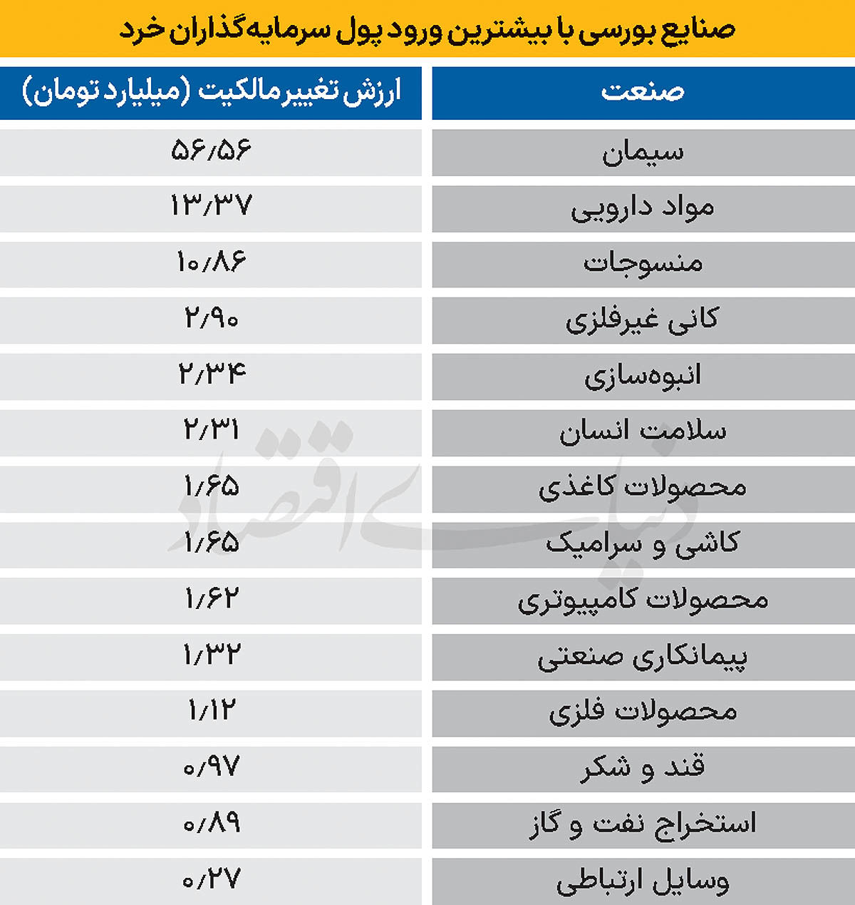 سردمداران ورود و خروج حقیقی‌ها - ۱۴۰۴/۰۸/۲۱