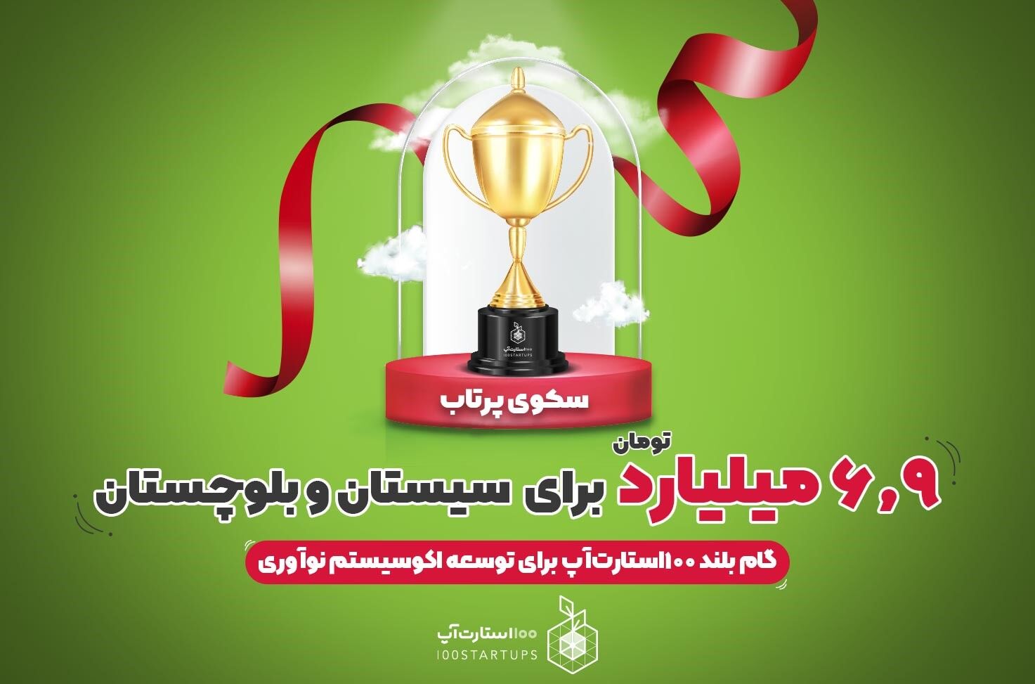 ۶.۹ میلیارد تومان سرمایه گذاری در سکوی پرتاب سیستان و بلوچستان