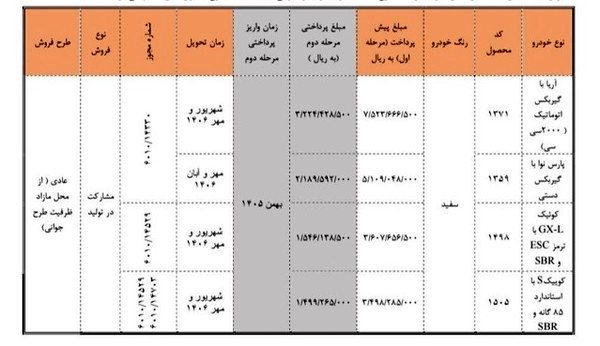 خودرو