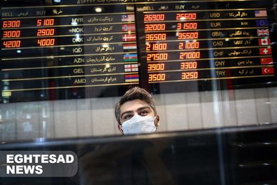 قیمت دلار در محدوده بلاتکلیفی/ طلا در مسیر صعودی