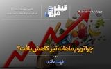 قدرت خرید مردم چقدر کاهش یافت؟