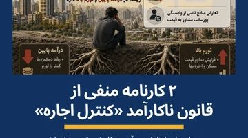  آیا مساله «بحران اجاره‌نشینی» تورم اجاره است یا «درآمد مستاجر»؟