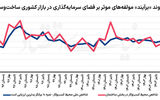 بزرگ‌ترین مانع تولید مسکن