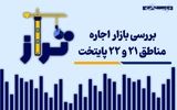 بررسی بازار اجاره مناطق 21 و 22 پایتخت