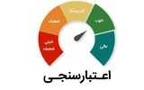 خبر مهم درباره امتیاز اعتبارسنجی ۴ بانک دارای اختلال