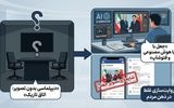 دیپلماسی بدون تصویر/ پشت پرده روایت سازی غلط فتوشاپ و هوش مصنوعی در ذهن مردم