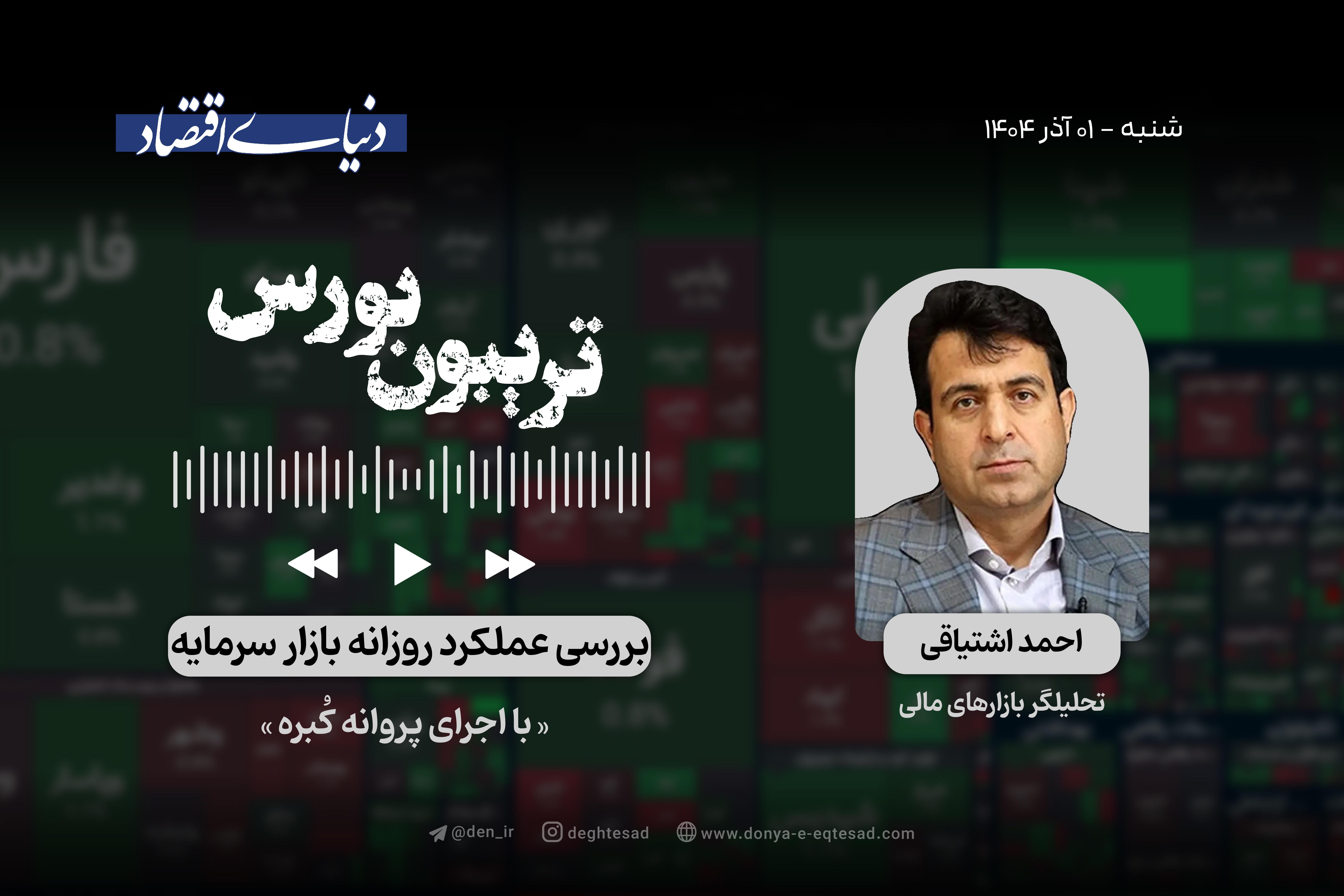 تغییر ریتم بورس