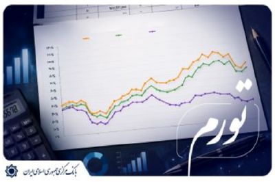 تورم مرداد ماه چند درصد اعلام شد؟