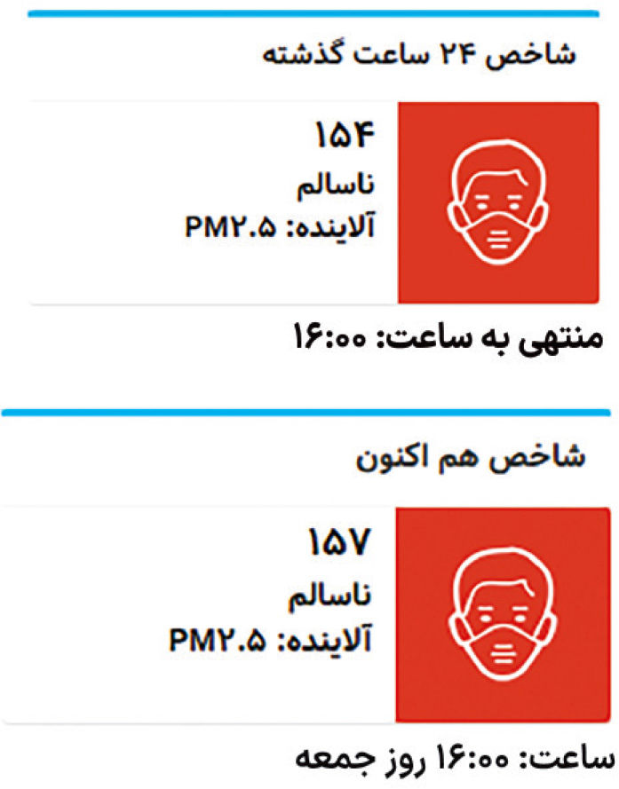 جمعه «قرمز» پس‏‌از پنج‌شنبه «سیاه»
