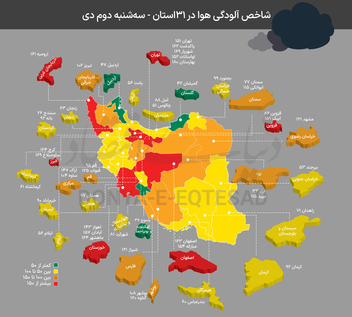 هوای 6 استان در وضعیت قرمز