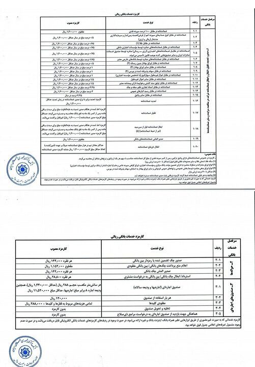کارمزدهای خدمات بانکی ریالی به روزرسانی شد