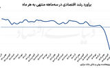 ترمیم رشد در تیرماه