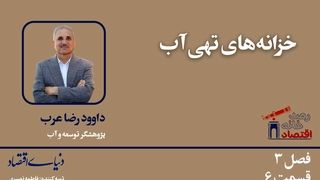 خزانه‌های تهی آب