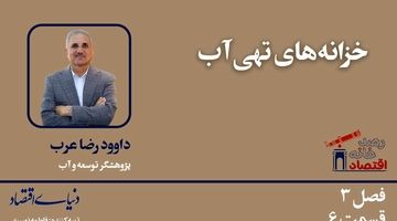 خزانه‌های تهی آب