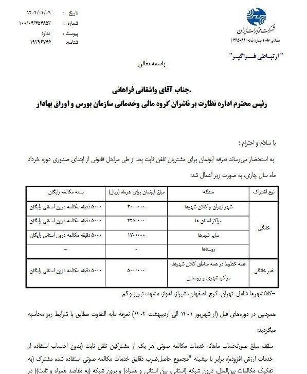 شرکت مخابرات ایران , اقتصاد , 