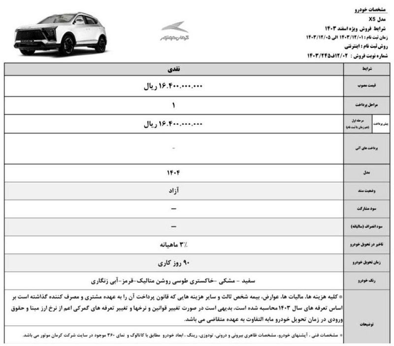 شرایط جدید فروش محصولات کرمان موتور (اسفند 1403)