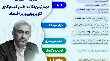 مهم‌ترین نکات اولین گفت‌وگوی تلویزیونی وزیر اقتصاد چه بود؟ از FATF تا سهام عدالت