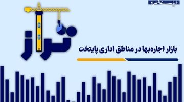 بازار اجاره‌بها در مناطق اداری پایتخت
