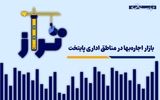 بازار اجاره‌بها در مناطق اداری پایتخت
