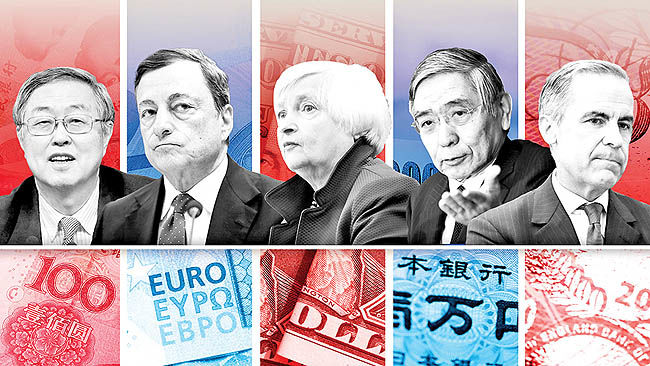 قطب‌نمای سیاست پولی جهان