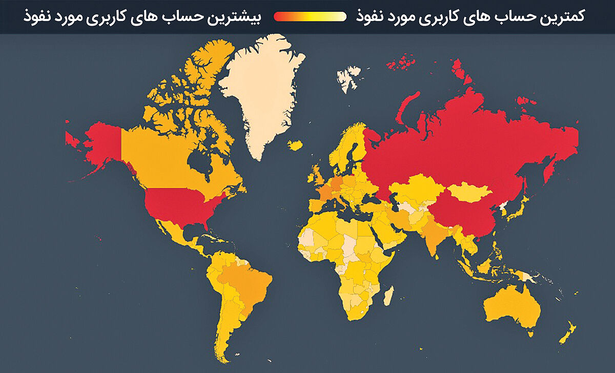 مقاصد محبوب هکرها در جهان