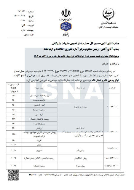 قیمت مصوب نهادههای دامی، روغن و شکر خام 2