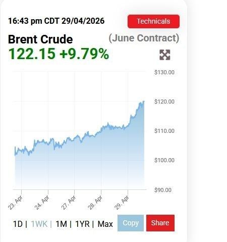 جنگ آمریکا و رژیم صهیونیستی علیه ایران , 