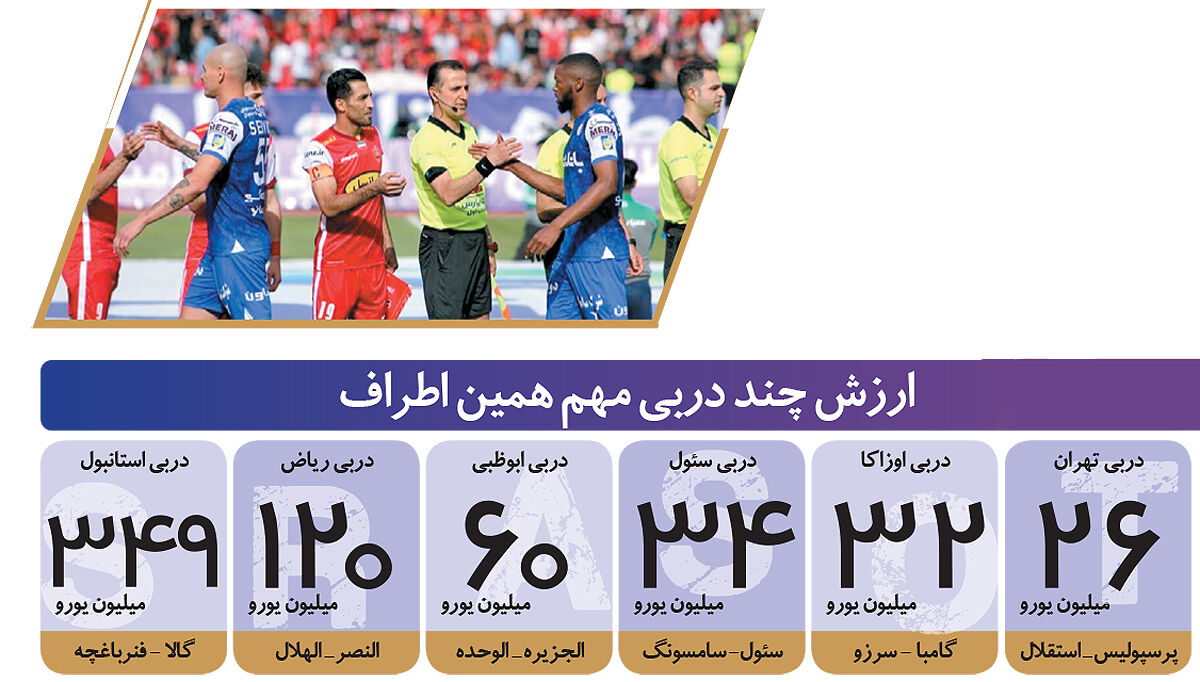 فـیــنال 26 میلیون یورویی
