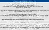 قمار چین با فروپاشی مسکن