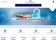 رتبه اول سازمان جهاد کشاورزی آذربایجان شرقی در پاسخگویی و انتشار آزاد اطلاعات در سطح کشور