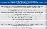 موتورسواری طبقه‌ متوسط