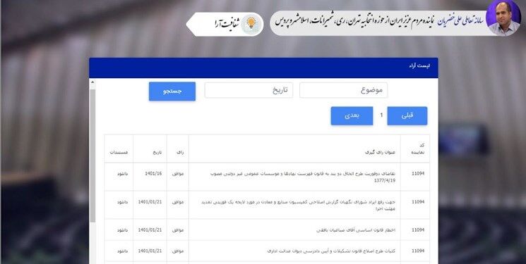 یک نماینده مجلس داوطلب اجرای شفافیت آرا