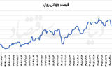 گام بلند «روی» در مسیر صعودی