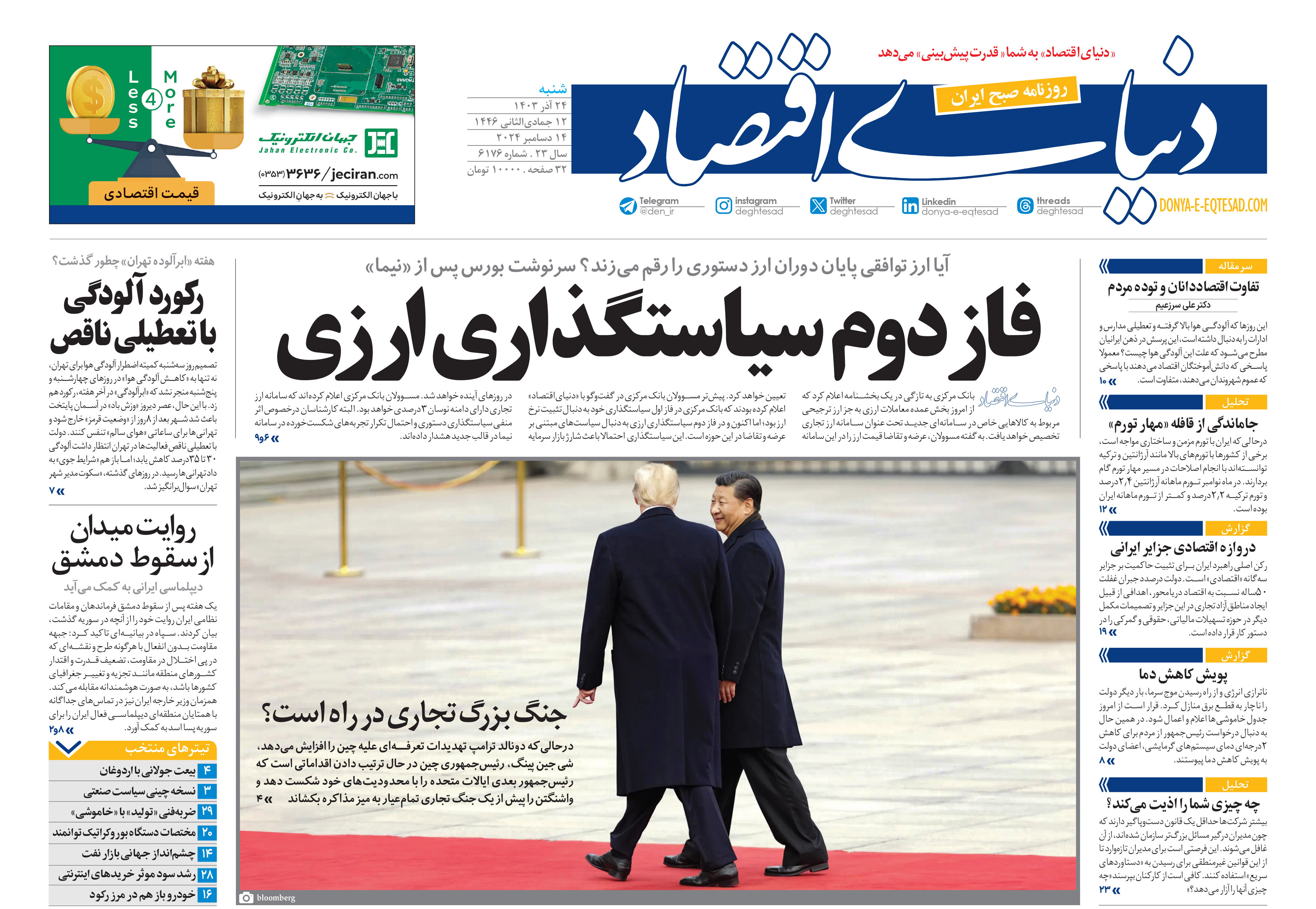 شماره 6176