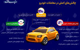 مرکز پژوهش های مجلس، از «ناامن بودن ساختار معاملات خودرویی» پرده برداشت
