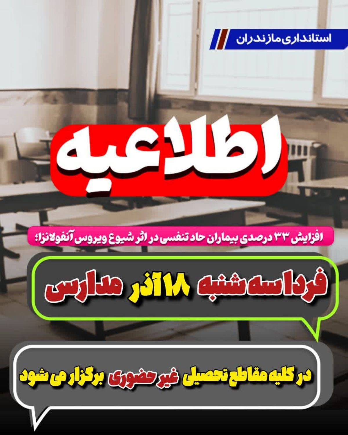 رشد ۳۳ درصدی بیماران حاد تنفسی در مازندران؛ مدارس سه شنبه هم غیرحضوری است