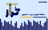 منطقه 5 تهران در مرز 200 میلیون
