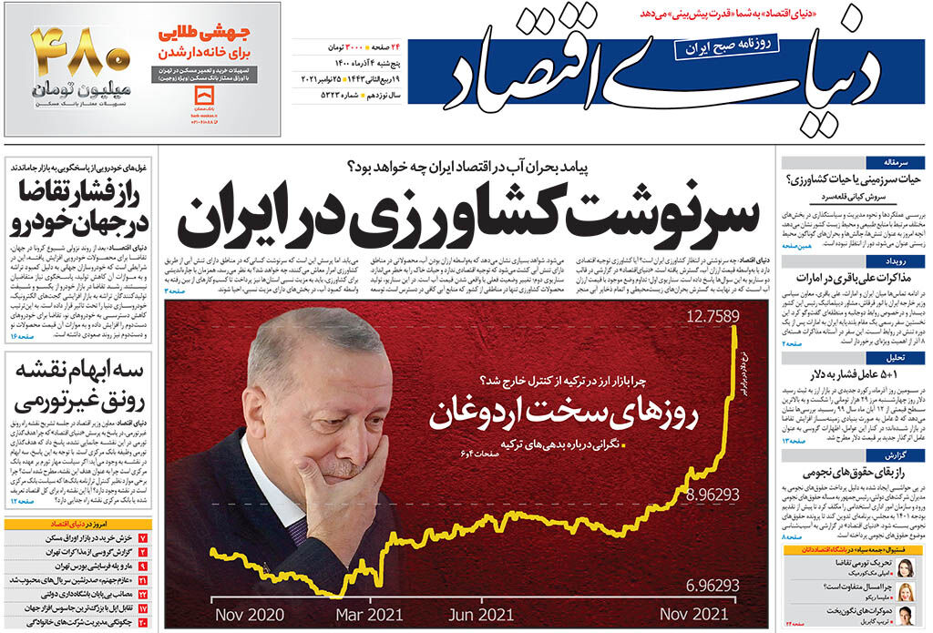 شماره 5323