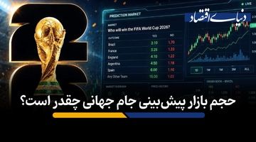 حجم بازار پیش‌بینی جام جهانی چقدر است؟