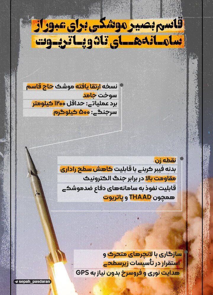 موشک بالستیک قاسم بصیر چه ویژگی هایی دارد؟+ اینفوگرافیک 2