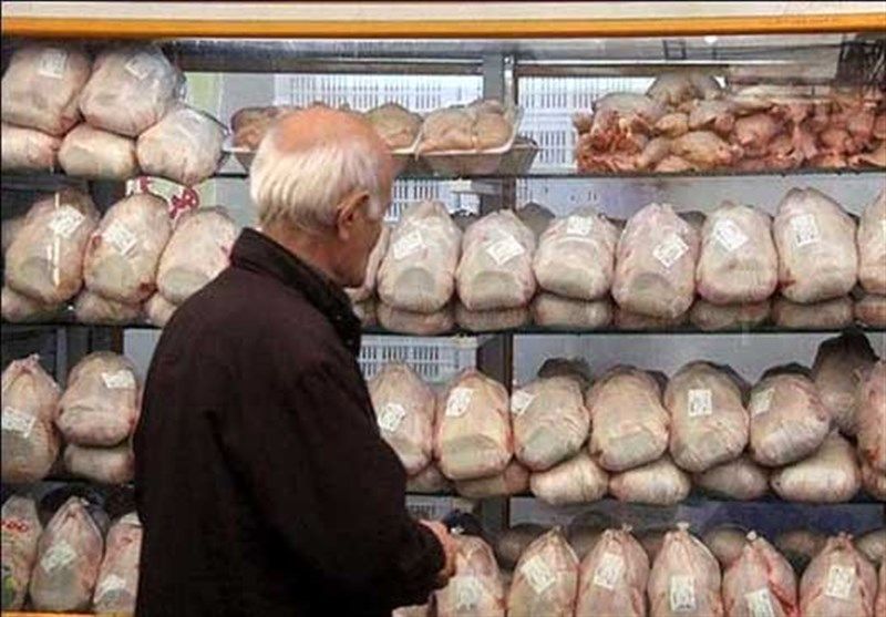 قیمت گوشت و مرغ کاهش یافت