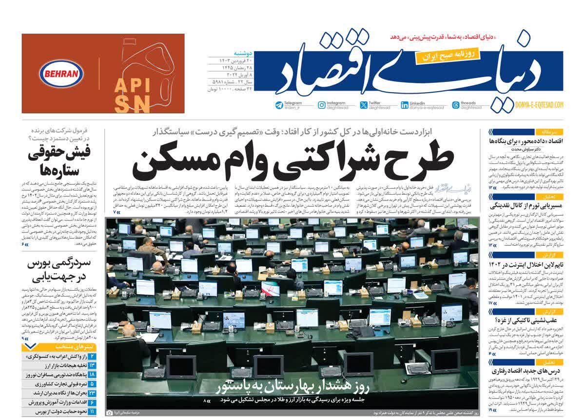 شماره 5981